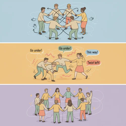 人体结 - How to Play